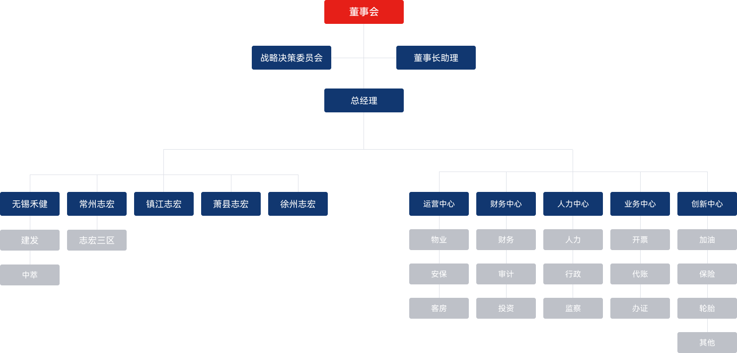 3522vip�־�����(�й�)�ɷ����޹�˾-Official website